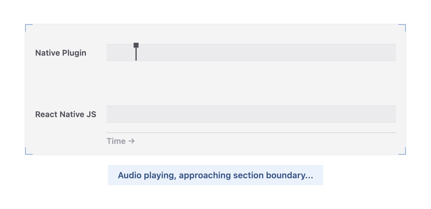 Beat-Aligned Mobile Audio Streaming with Virtual Chunks and Native Playback