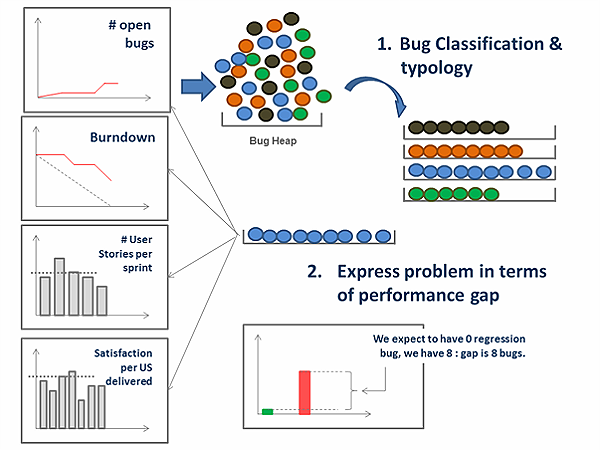 Image result for Defining Bug Bounty Which Is Importance