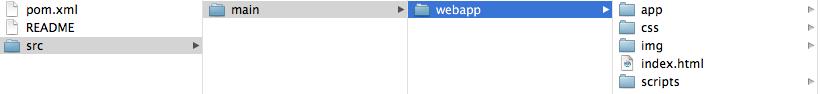 Ember.js: Rich Web Applications Done Right