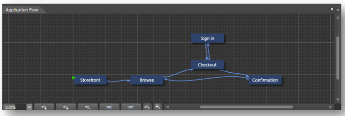 Using SketchFlow to Create Better Prototypes