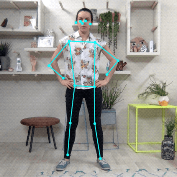 The Future of Human Monitoring: WiFi Signals for Accurate 3D Pose Estimation  | by Alexander Xagoraris | Medium