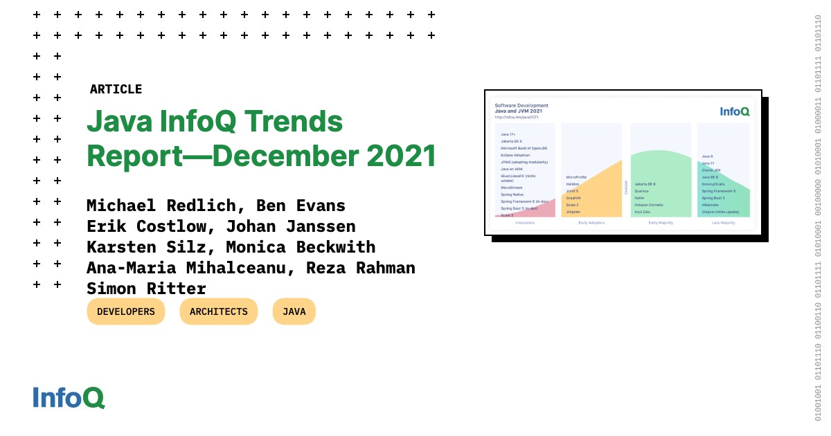 Java InfoQ トレンドレポート — 2021年12月 - InfoQ