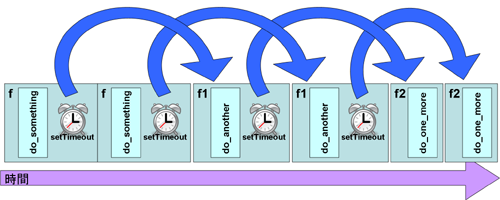 fig1