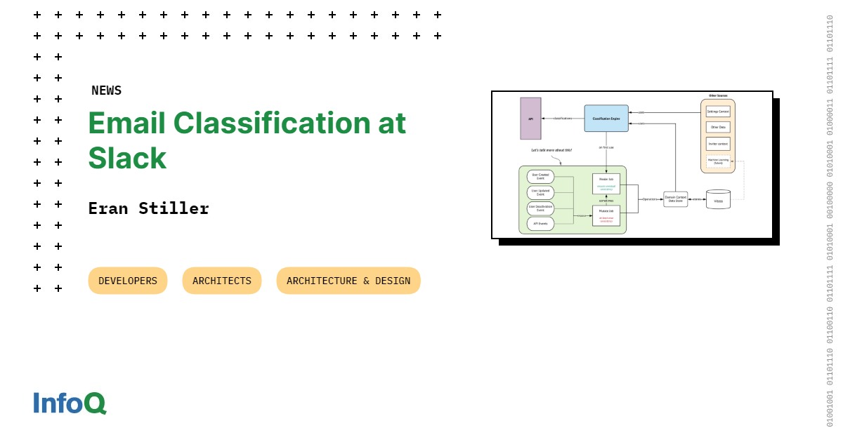 Email Classification at Slack Designing an Eventually Consistent