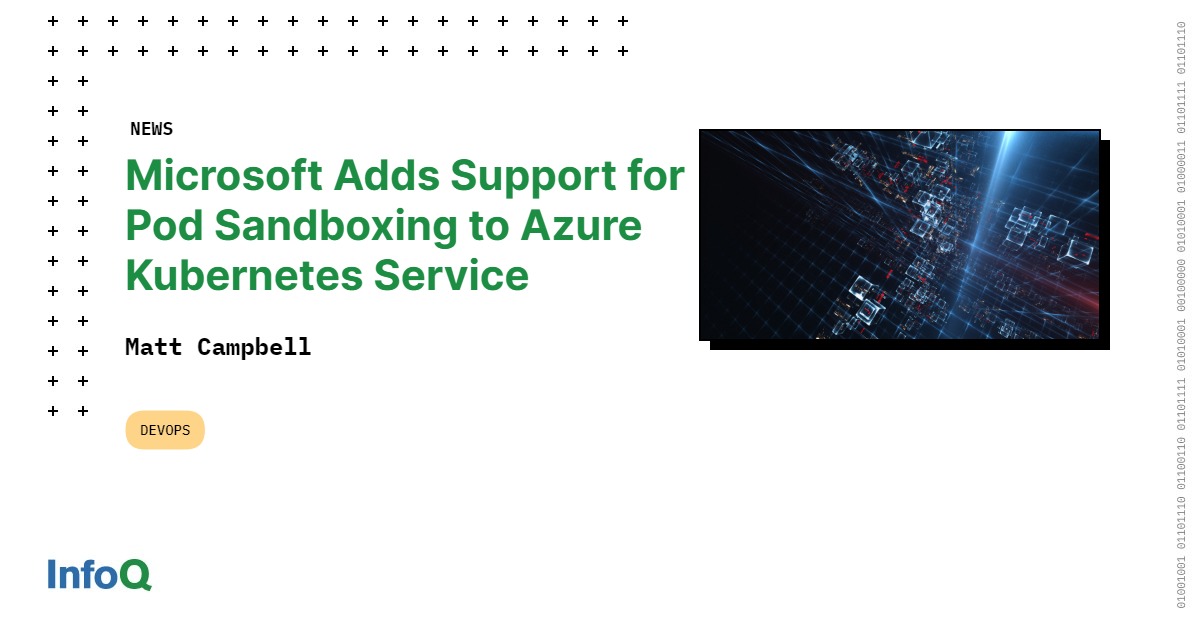 Microsoft Adds Support for Pod Sandboxing to Azure Service