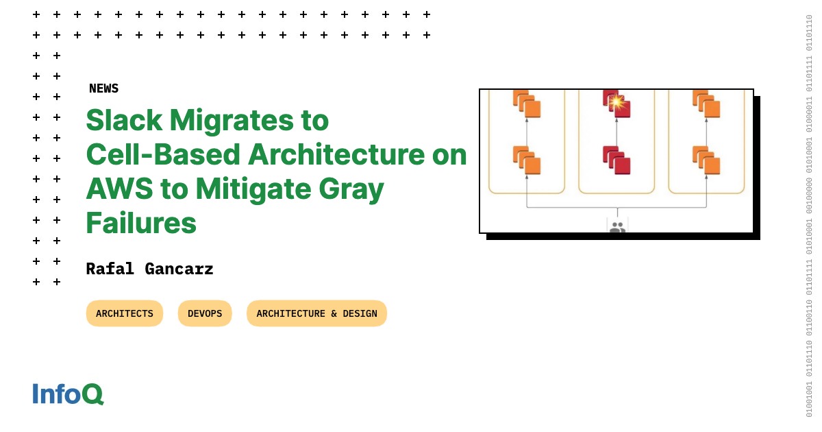 Slack Migrates to Cell-Based Architecture on AWS to Mitigate Gray ...