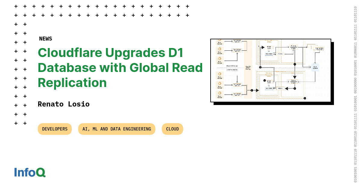 Cloudflare Upgrades D1 Database with Global Read Replication - InfoQ