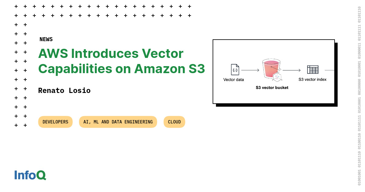 AWS Introduces Vector Capabilities on Amazon S3