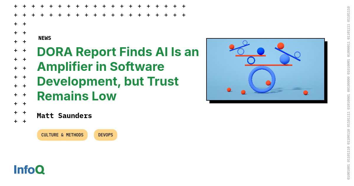 DORA 2025: KI verstärkt, Vertrauen fehlt