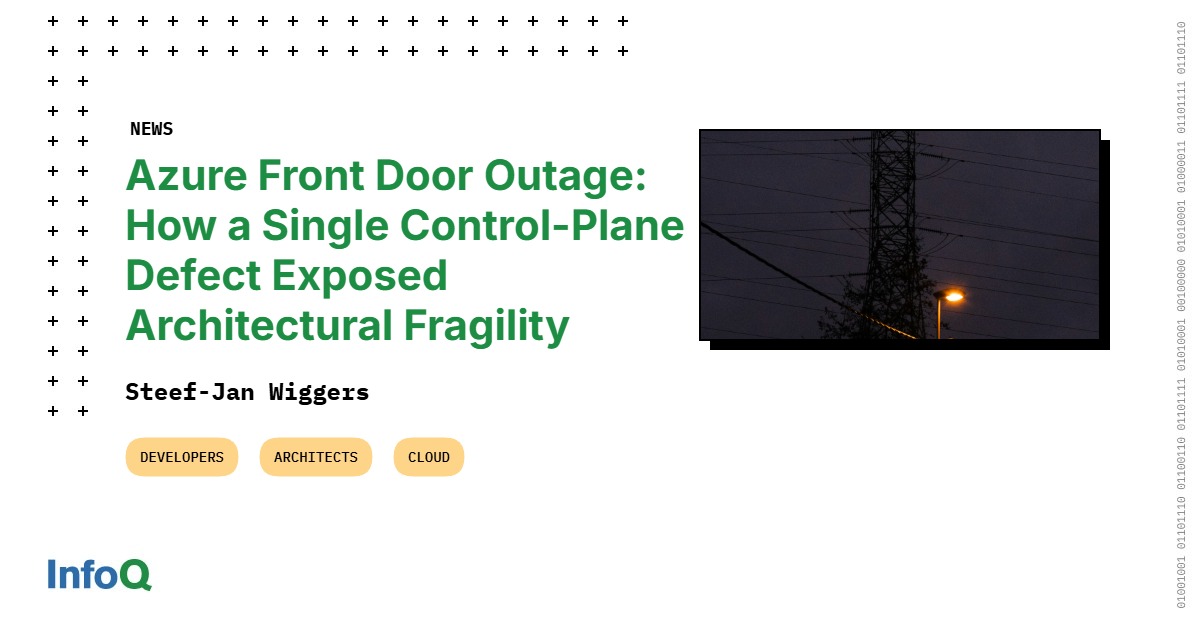 Azure Front Door: 9‑Stunden-Ausfall