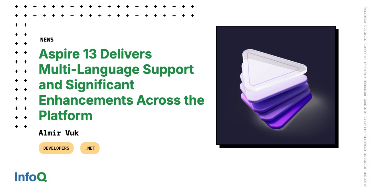 Aspire 13 Delivers Multi-Language Support and Significant Enhancements Across the Platform