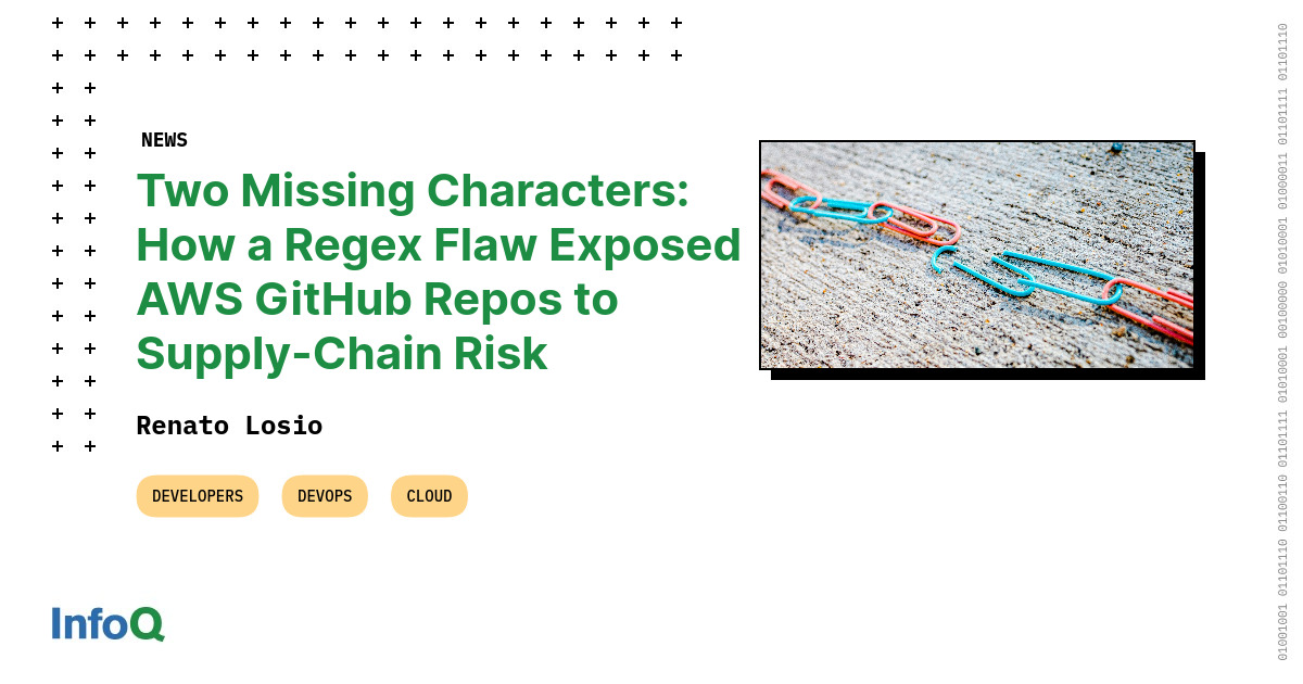Two Missing Characters: How a Regex Flaw Exposed AWS GitHub Repos to Supply-Chain Risk