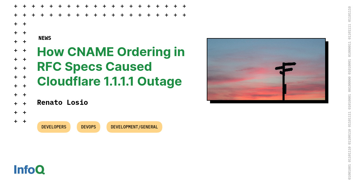 CNAME-Reihenfolge legt 1.1.1.1 lahm