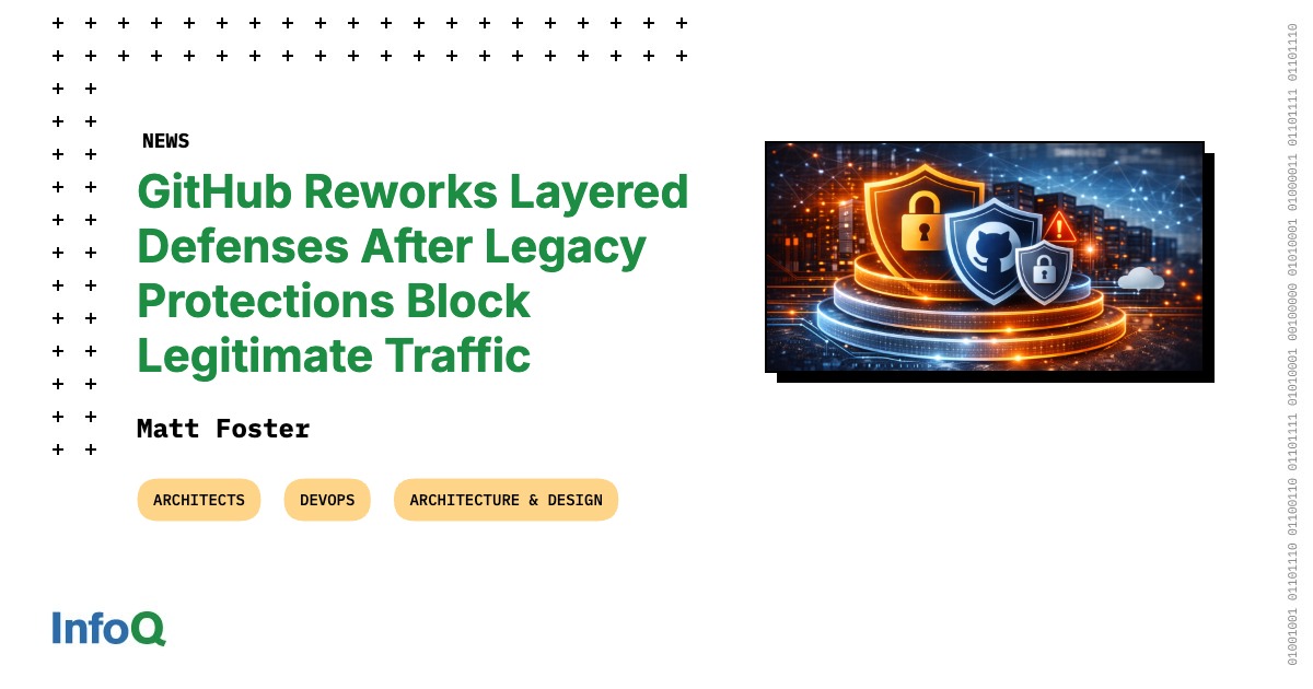GitHub Reworks Layered Defenses after Legacy Protections Block ...