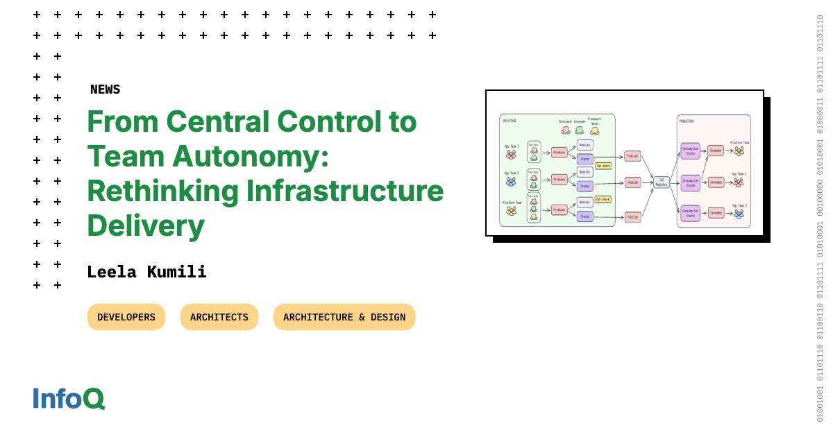 From Central Control to Team Autonomy: Rethinking Infrastructure ...