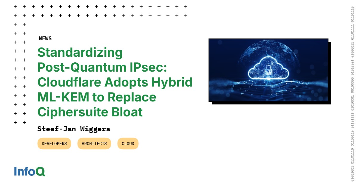 Standardizing Post-Quantum IPsec: Cloudflare Adopts Hybrid ML-KEM to Replace Ciphersuite Bloat