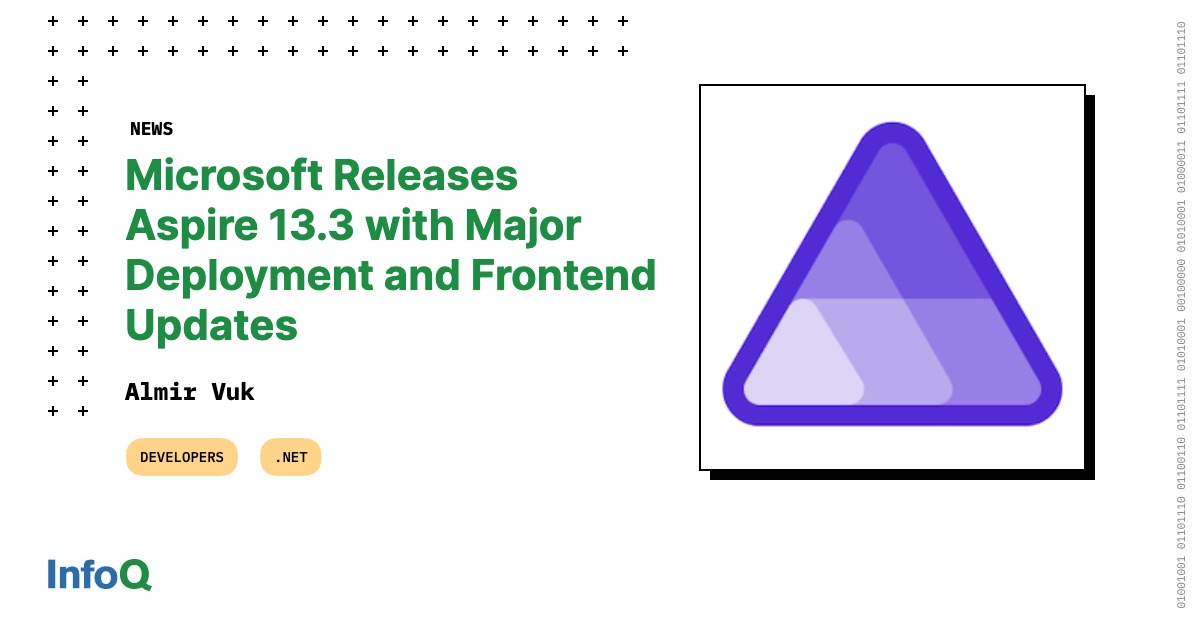 6 Major Updates in Microsoft Aspire 13.3 You Can't Ignore