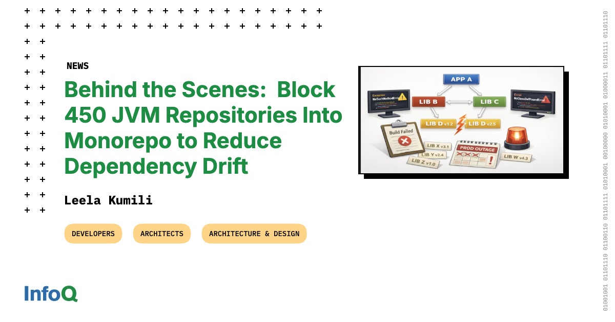 Block Folds 450 JVM Repositories Into One Monorepo to Kill Dependency Drift