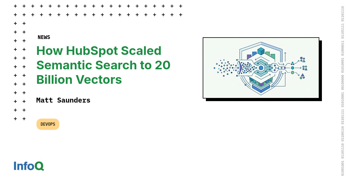 How HubSpot Scaled Semantic Search to 20 Billion Vectors - InfoQ