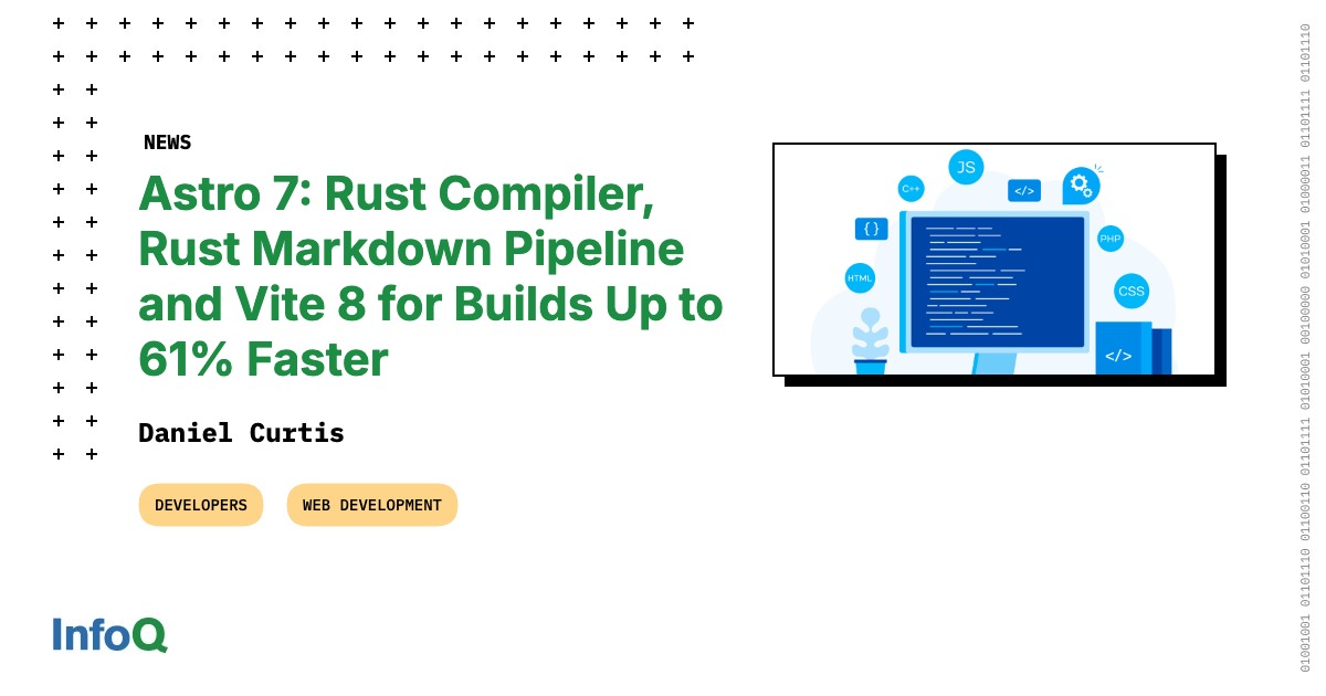Astro 7: Rust Compiler, Rust Markdown Pipeline and Vite 8 for Builds Up ...