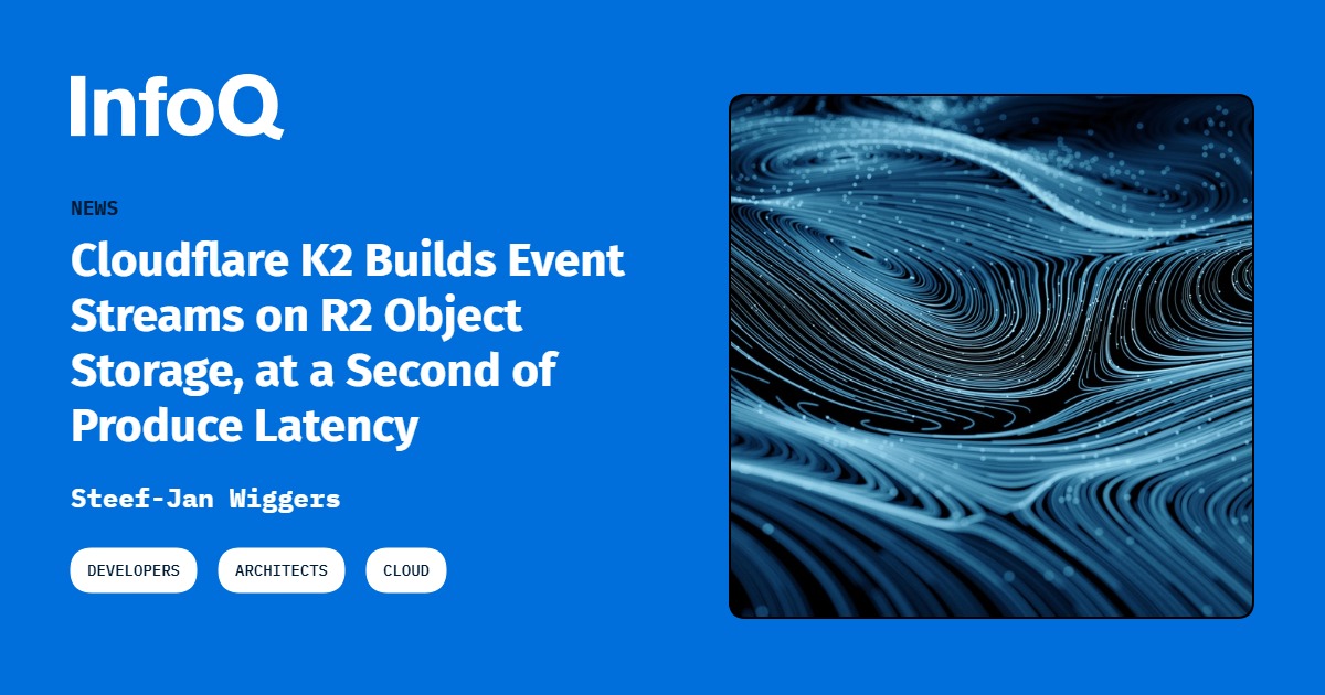 R2 Object Storage Cloudflare K2 Builds Event Streams on R2 Object Storage, at a Second of ...