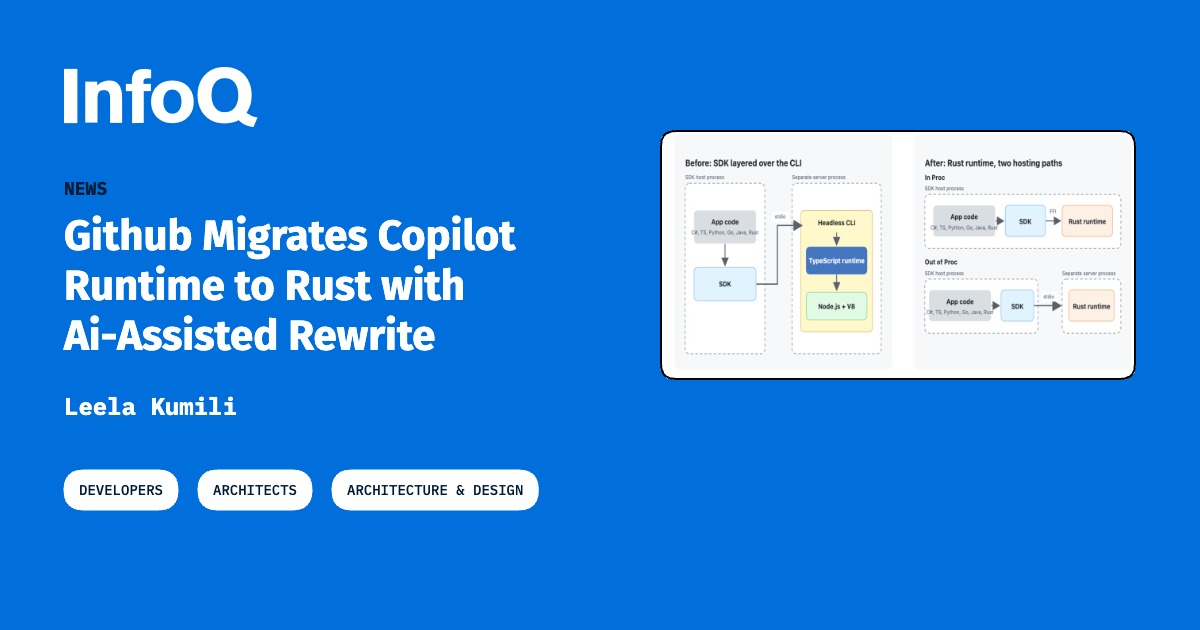 Github Migrates Copilot Runtime to Rust with AI-Assisted Rewrite