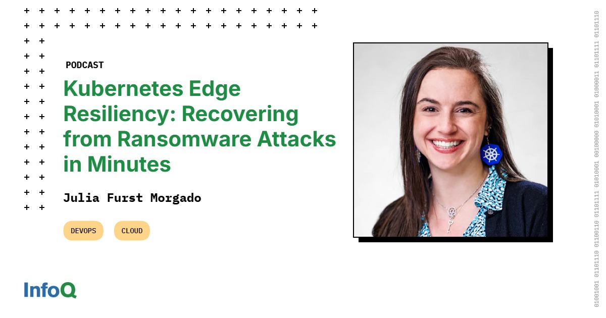 Image for article Podcast Kubernetes Edge Resiliency Recovering from Ransomware Attacks in Minutes