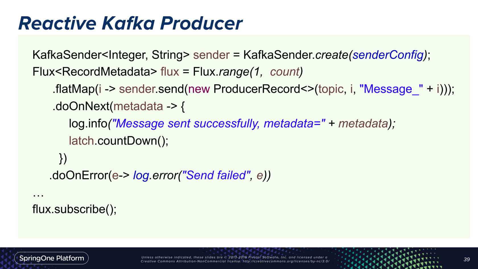 Reactive Kafka