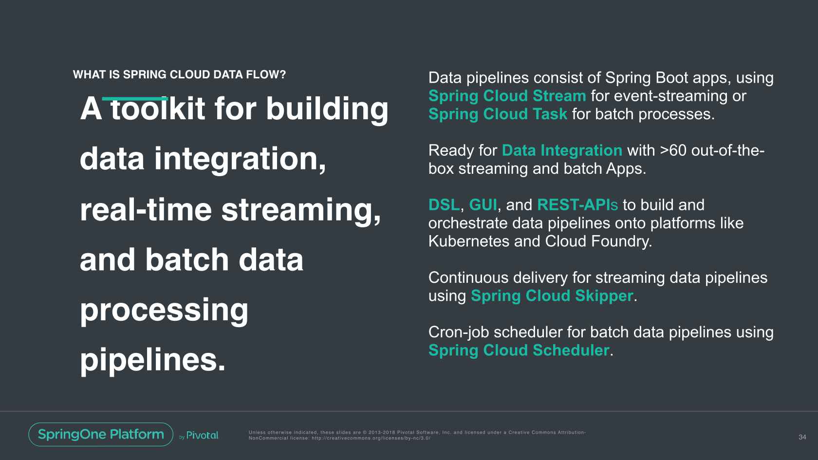Building Cloud-Native Data-Intensive Applications with Spring