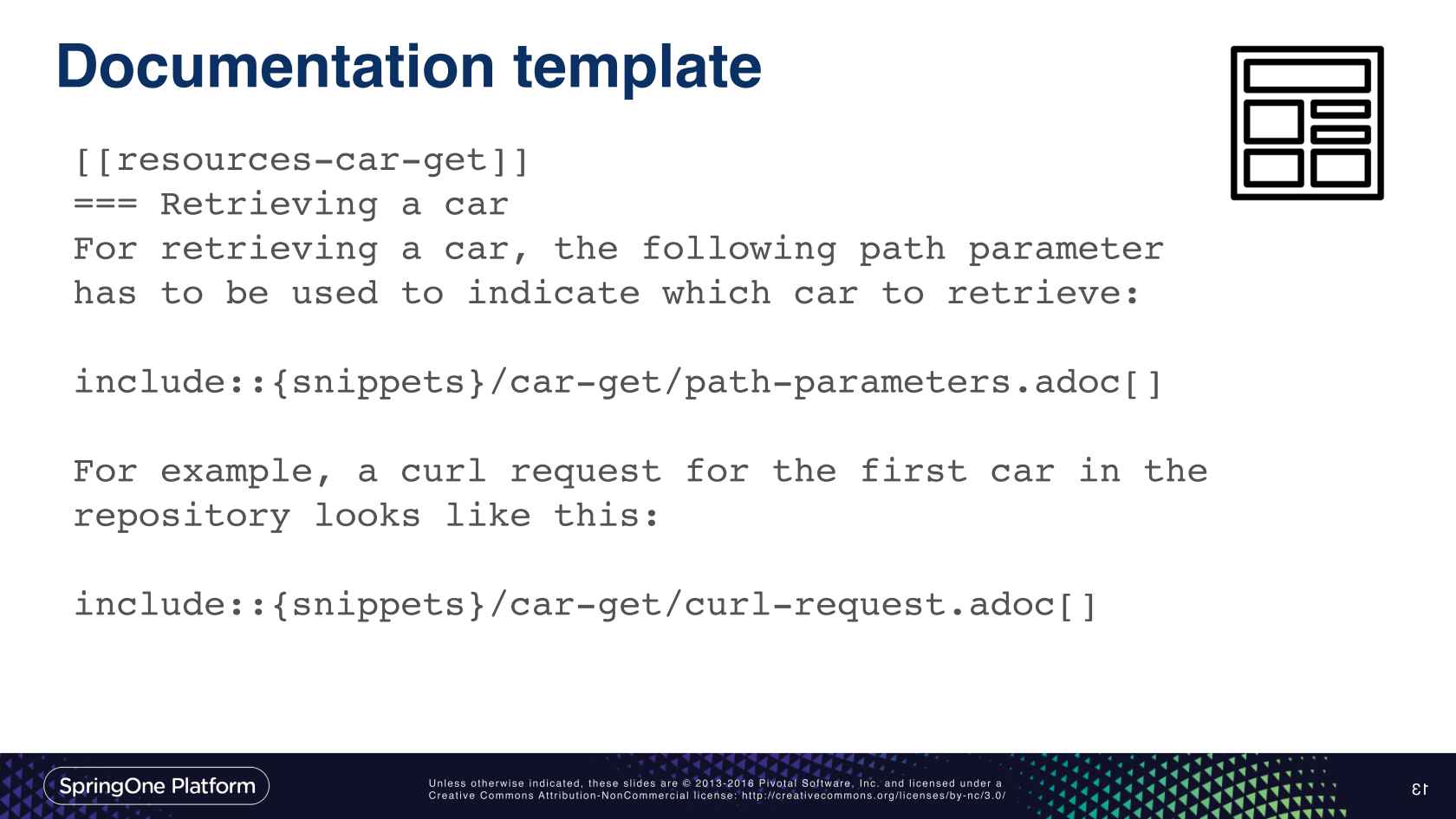 writing comprehensive and guaranteed up to date rest api documentation