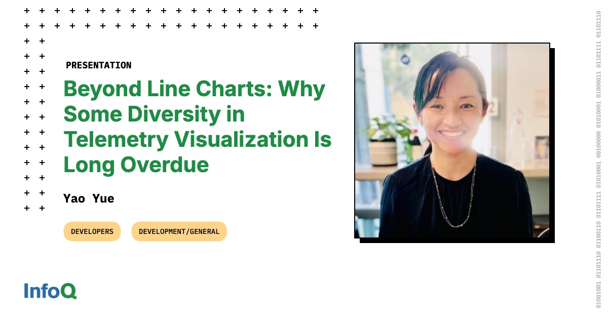 Line Charts Miss the Mark for System Observability